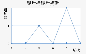 ����˹̹��������������