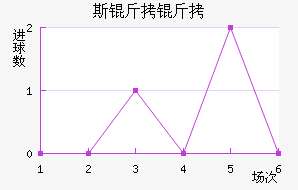 ˹������������������