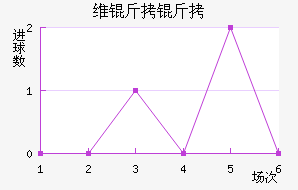 ά������������������