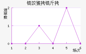 �Ⱥ��½�������������