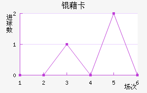 �忨��������������