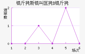 ��˹�п�����ӽ�������������