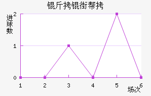 ���ְ͸��������������