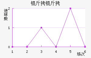 ���ӽ�������������