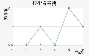 �ֿϳǽ�������������