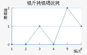 ���߶��������޽�������������