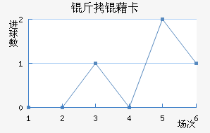 ���忨��������������