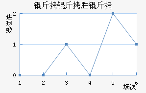 ������˹��������������