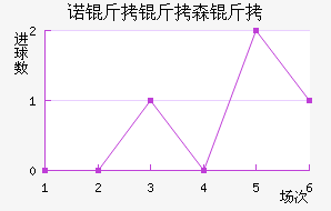 ŵ����ɭ�ֽ�������������