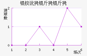 �¶����ǽ�������������