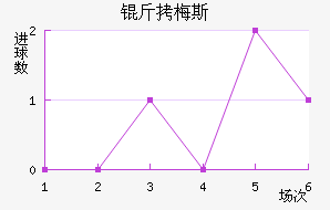 ��÷˹��������������