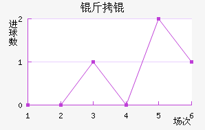 ��걽�������������