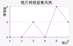 ���ԻƷ��������������