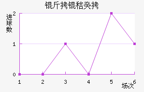 ���չ�ķ���½�������������