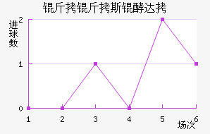 ����˹�ʹ��������������