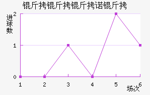 ������ŵ�˽�������������