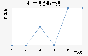 ��³�޳ǽ�������������