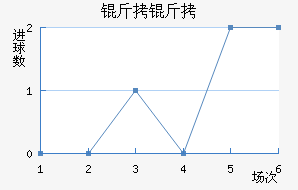 ���޽�������������