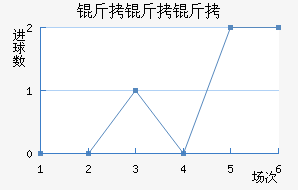 �������ջ���������������