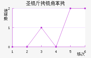 ʥ���Ǹ������߽�������������