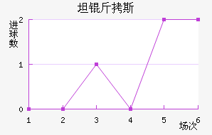 ̹����˹����������������