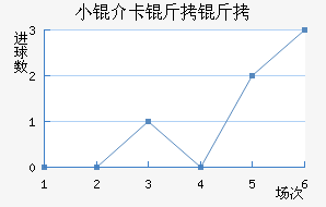 С�鿨������������������