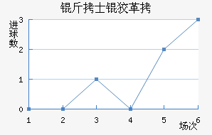 ��ʿ�Ƹ��������������