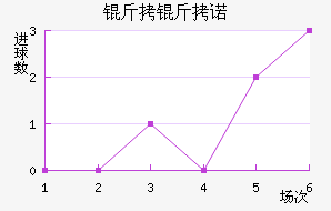 ����ŵɽ���������������