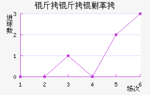 �����˸���������������