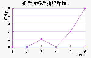 ������B�ӽ�������������