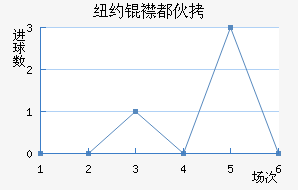 ŦԼ�󶼻��������������