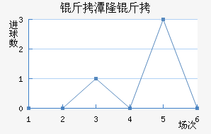 ��̶¡����������������