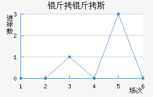 ����˹�������������������