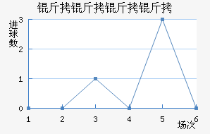 �������ɽ�������������