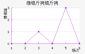 ά�����������������