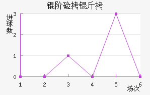 �׼��ɽ�������������