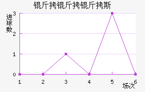 ������������˹��������������