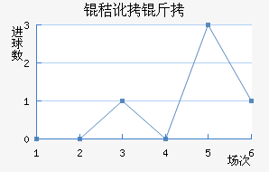 �ն��ǽ�������������