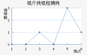 ���յٽ�������������