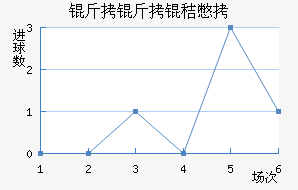 �����ձ���������������