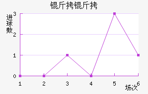 ������ɫ�����������������