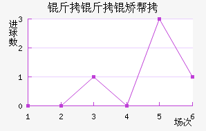 �����ð½�������������