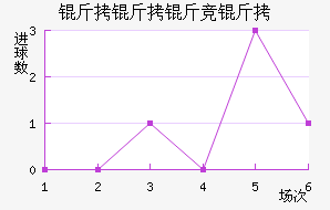 �����ﾺ����������������