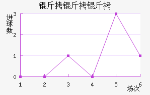 �����Ͻ�������������