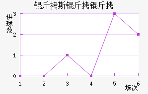 ��˹������˹�˽�������������