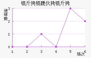 ���޻�����������������