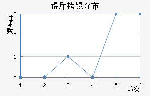 ���鲼�︮��������������