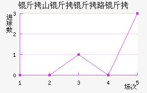 ��ɽ����·�ǽ�������������