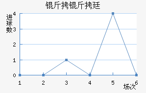 ����͢��������������