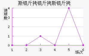 ˹����˹����������������